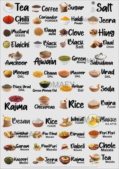 3D Waterproof Kitchen Spice Jar Labels (60 Stickers, 1 Pack)